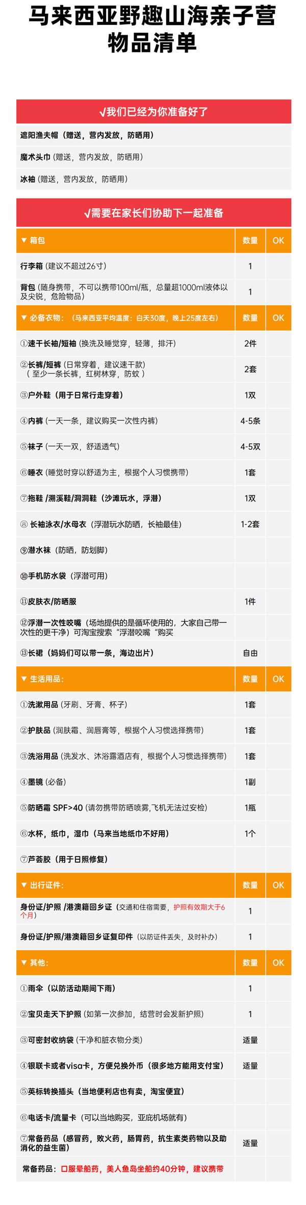 马来西亚亲子营-物品清单_01(1).png